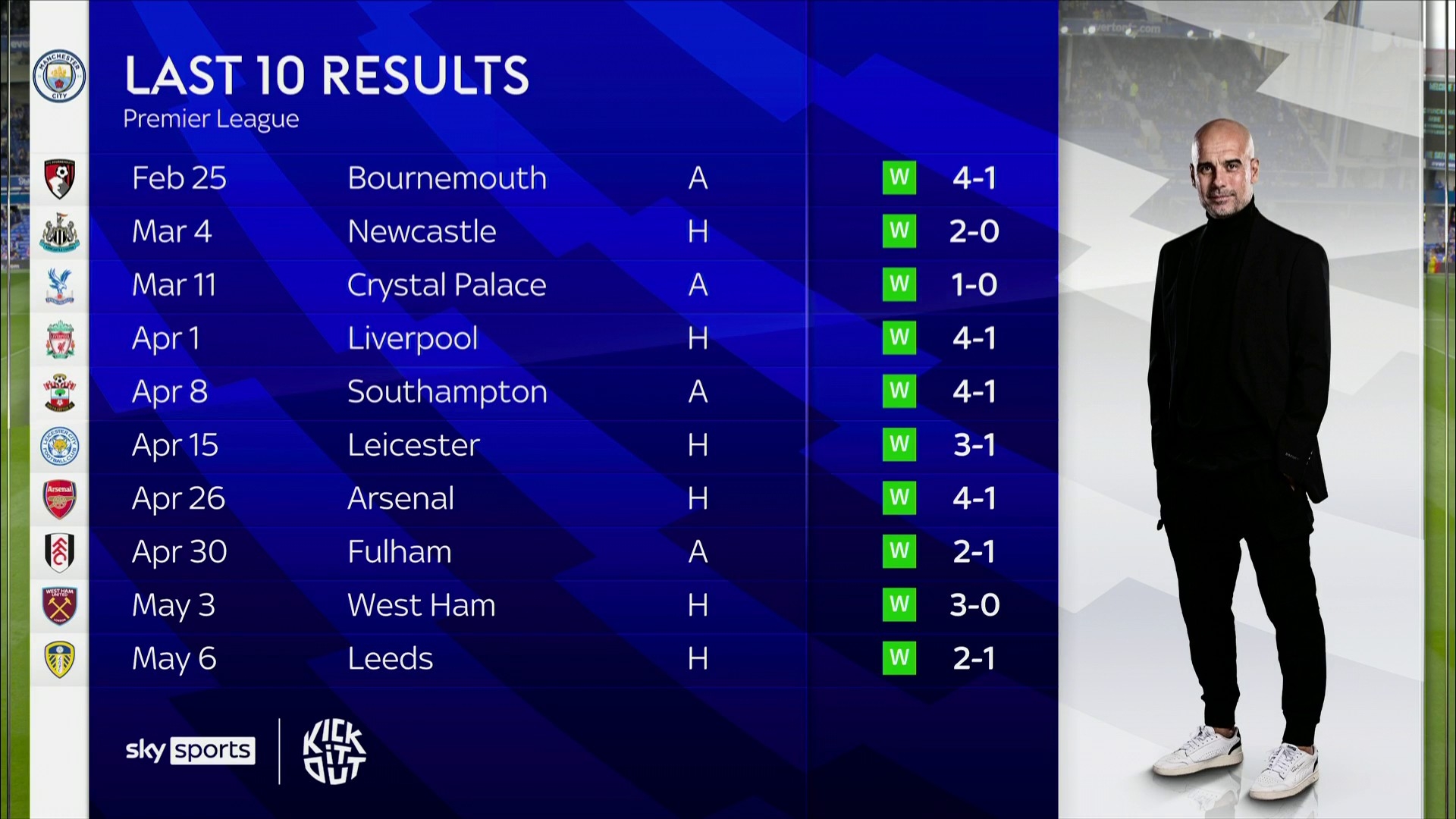 疑是重大打 疑是重大打